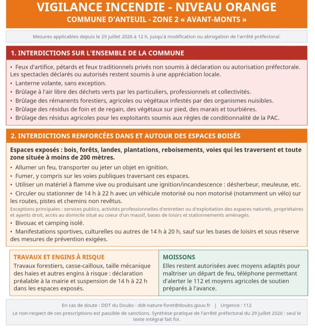 Vigilance Incendie 